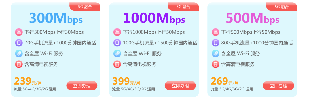 2021510